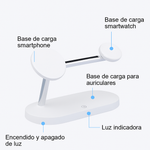 AuraDock™ 3 en 1